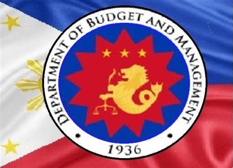 DBM releases additional funding for COVID.